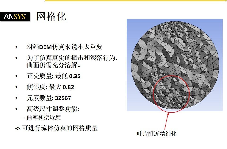 使用ANSYS Fluent的DEM模型(离散单元法)演示转鼓中的颗粒混合的图5